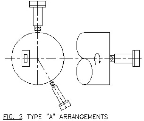 arrangements_a1