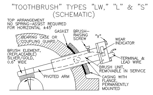 schematics-tbrush1